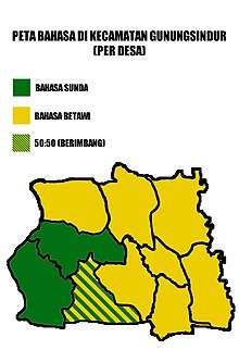 Demographics of Gunungsindur District - Bogor Regency
